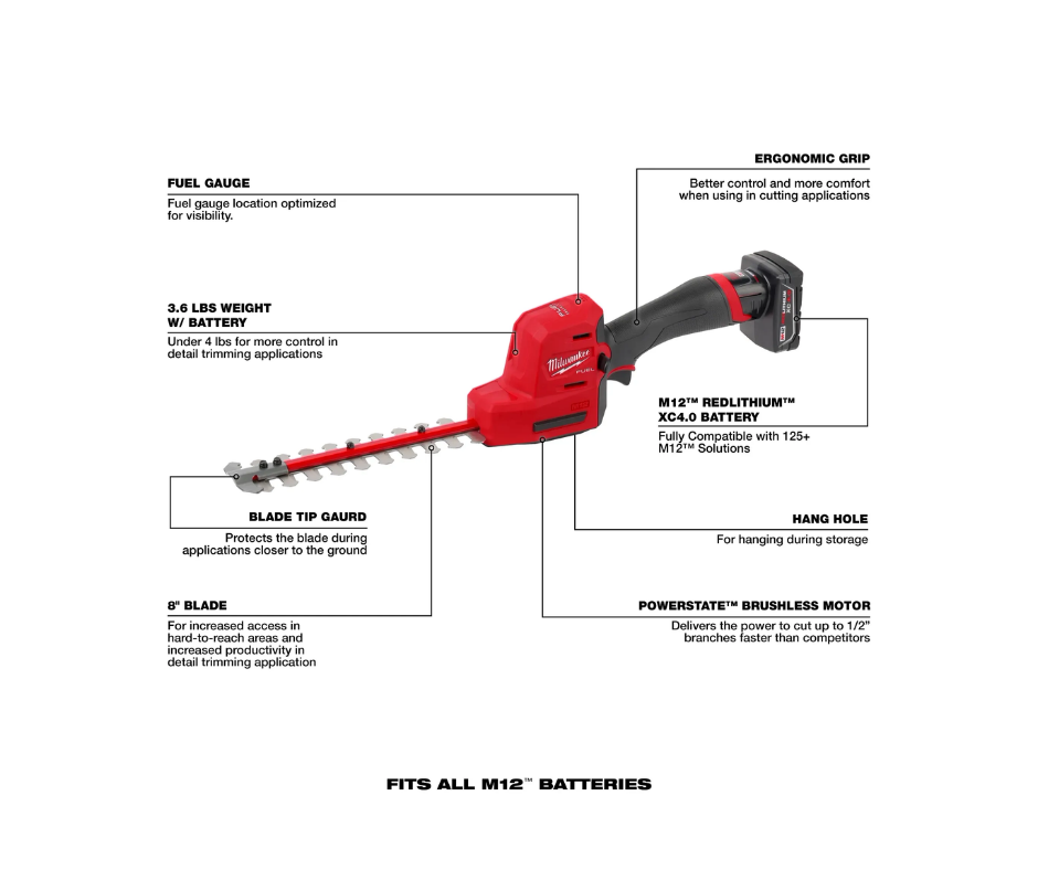 Podadora De Setos M12 Fuel 8 Milwaukee 2533-21, Usado - Amaru Comercializadora
