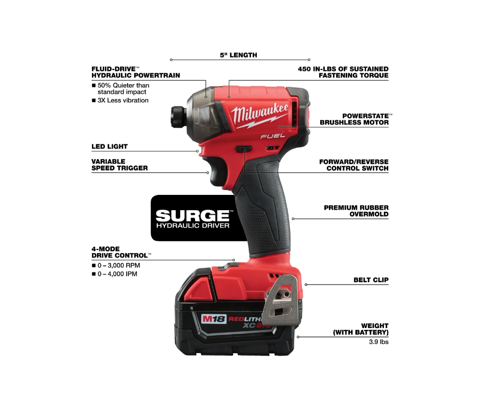 Llave de impacto hexagonal de 1/4”, Milwaukee 2760-20, Usado - Amaru Comercializadora